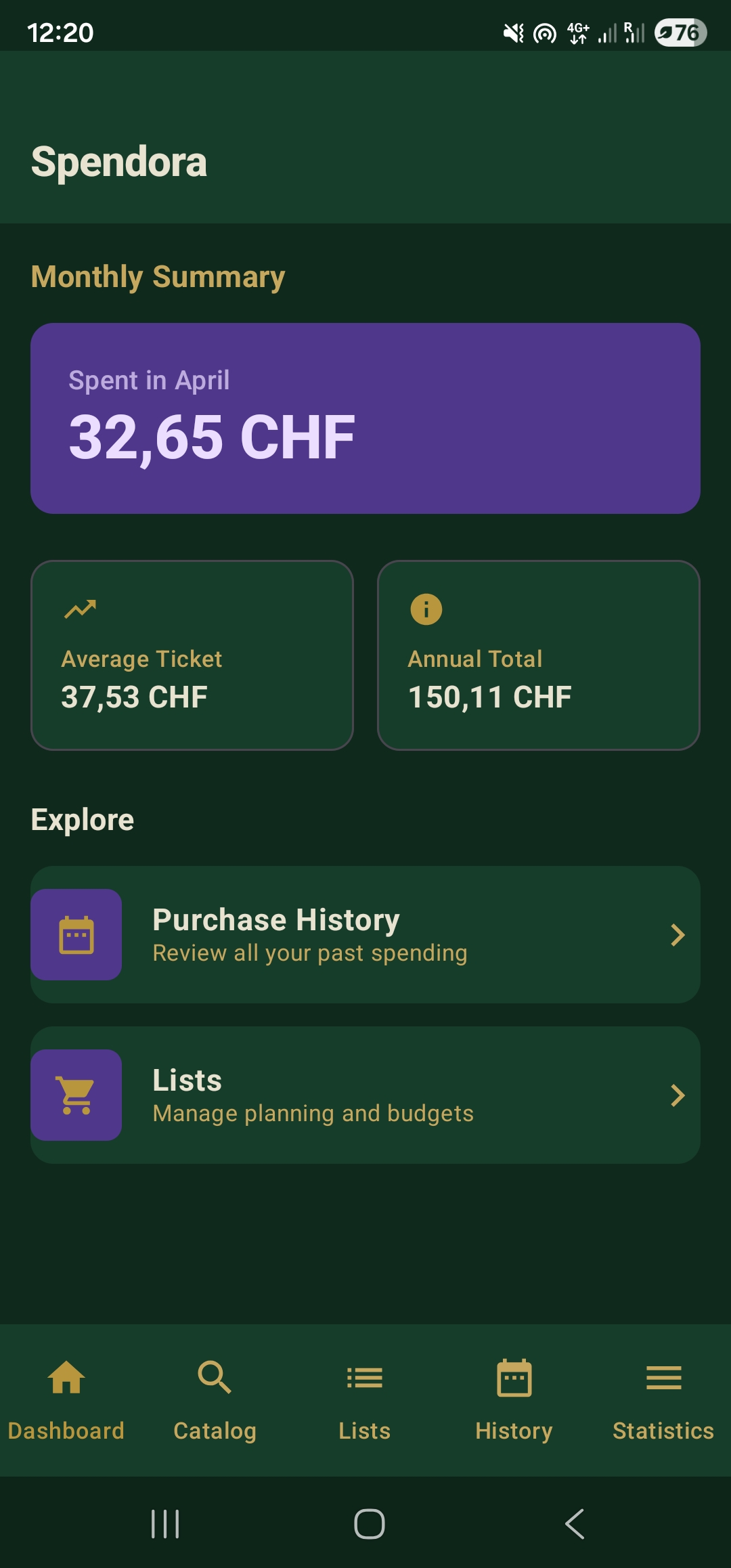 Spendora Dashboard